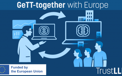 Germanic Tech Transfer event, May 21 in Cologne